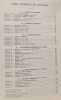 Les Lettres Latines - Histoire Litterature Principales Oeuvres Morceaux Choisis. R. Morisset  G. Th&eacute;venot