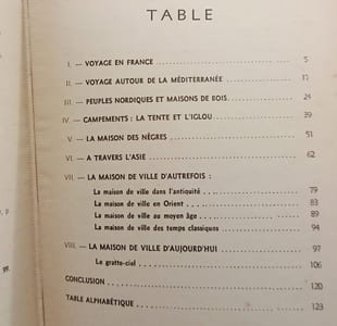Les maisons des hommes de la hutte au gratte-ciel