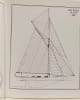 Pen Duick. Tabarly Eric