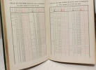 Soci&eacute;t&eacute; Anonyme de la Providence - Album 1904 - Marchienne - au - pont. Collectif