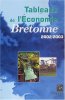 Tableaux de l'économie bretonne 2002-2003. INSEE Bretagne