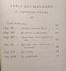 Essais III. De Montaigne Michel
