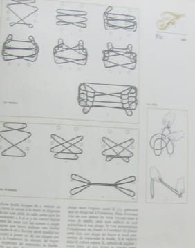Dictionnaire des jeux. Alleau René (ss La Direction)
