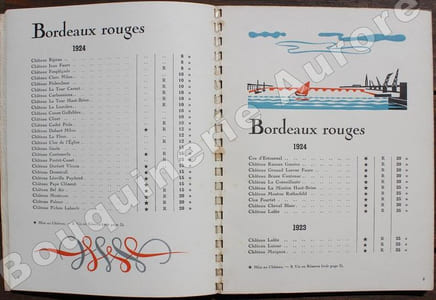 Liste des Grands Vins fins NICOLAS 1934.