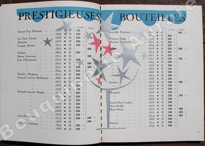 Liste des Grands Vins fins NICOLAS 1934.