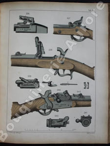 Les Armes à Feu portatives, leur origine et leur développement historique et technique jusqu'à nos jours, par Rodolphe Schmidt, major à l'Etat-Major général suisse et Directeur de la Fabrique Fédérale d'Armes.Avec un atlas de 58 planches contenant plus de 400 dessins chromolithographiques.