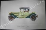 « Peerles Roadster - 1913 » (légende imprimée en gris sous la cuvette).Gallery of the American Automobile.. Clarence P. HORNUNG.