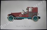 « Locomobile Tour Coupé - 1915 » (légende imprimée en gris sous la cuvette).Gallery of the American Automobile.. Clarence P. HORNUNG.