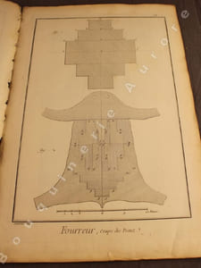 Recueil de planches, sur les Sciences, les Arts Libéraux, et les Arts Méchaniques, avec leur explication. Livraison : Fourreur, contenant six planches.
