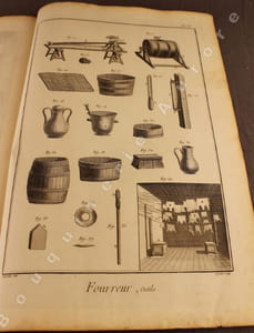 Recueil de planches, sur les Sciences, les Arts Libéraux, et les Arts Méchaniques, avec leur explication. Livraison : Fourreur, contenant six planches.