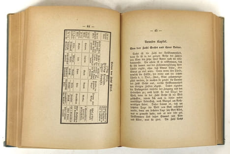 Heinrich Cornelius Agrippa's von Nettesheim Magische Werke [5 volumes en 3 tomes]. Agrippa, Henri Corneille 