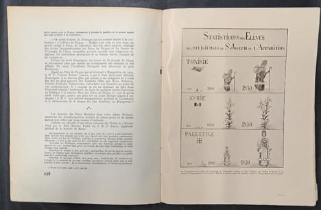 L'Oeuvre civilisatrice et scientifique des missionnaires catholiques dans les colonies françaises. / Avant-propos de S. Exc. Mgr Chaptal. Préface de ...