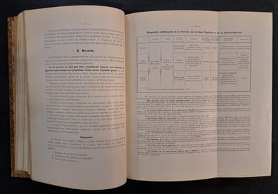 Diagnostic ophtalmoscopique d'après des reproductions types de fonds d'yeux, avec examen spécial des cas importants de médecine générale pour les médecins et les étudiants. Traduit de l’allemand par le Docteur F. Bourdier, avec une préface par le Professeur de Lapersonne
