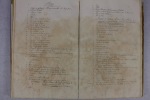 Cours militaires : fortification ; administration militaire ; armes à feu portatives ;  canonier; topographie ; phyique ; etc.. Manuscrit ...