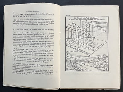 Perspective artistique [2 volumes]