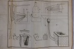 Chimie appliquée aux arts.. Chaptal (Jean-Antoine)