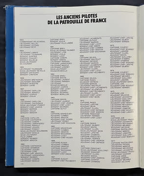 La Patrouille de France présentée par l'Armée de l'air.... Photos, René-Paul Bonnet, Gérald Buthaud, Charles Degoul, René Fronteau... [etc.]. DOUCET, ...