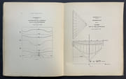 Essai d'aérodynamique du plan - Essais d’aérodynamique [4 volumes]. par Armand de Gramont, duc de Guiche par GRAMONT, Armand de - Image 7