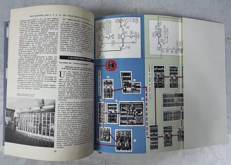 Encyclopédie des Postes, télégraphes et téléphones [2 volumes]. Ouvrage publié avec la collaboration des fonctionnaires des P.T.T. / Préface de M. ...