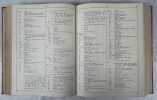 Dictionnaire vietnamien chinois français. GOUIN, Eugène