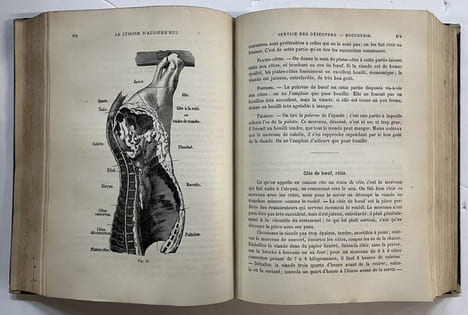 La Cuisine d'aujourd'hui, école des jeunes cuisiniers, service des déjeuners, service des dîners, 250 manières de préparer les oeufs... . 2e édition ...