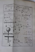 An account of Sir Isaac Newton's philosophical discoveries par Maclaurin, Colin - Murdoch, Patrick (ed.) - Image 3