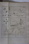 An account of Sir Isaac Newton's philosophical discoveries par Maclaurin, Colin - Murdoch, Patrick (ed.) - Image 4