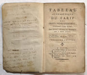 Tableau alphabétique du tarif des droits d'enregistrement, suivant les lois des actes, titres et jugemens qui y sont sujets. 3e édition par  - Image 4
