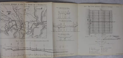 Traité d’hydraulique et de géologie agricoles.