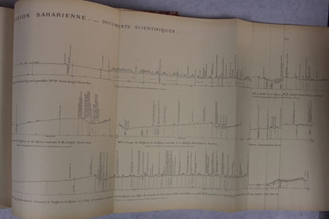 Documents scientifiques de la mission Foureau-Lamy.. FOUREAU Fernand