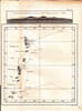 Gravure n&deg; 79 - Partie de Japon ou Nipon  " - A Voyage to the Pacific Ocean [Third Voyage]". COOK (Captain James) 