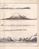 Gravure n&deg; 86 -  Vues de la C&ocirc;te occidentale d'Am&eacute;rique " - A Voyage to the Pacific Ocean [Third Voyage]". COOK (Captain James) 
