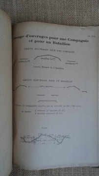 Cours de fortification. Etude historique de la fortification passagère. Volume de planches seul.. DRECQ (Capitaine, Professeur-Adjoint)