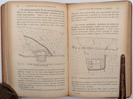 L'Art de découvrir les sources et de les capter. AUSCHER, E.S