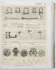 Catalogue de Quincaillerie et Outillage. QUINCAILLERIE CENTRALE, La