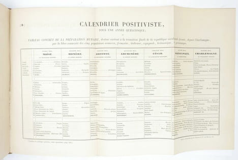 Système de politique positive ou Traité de sociologie instituant la Religion de l'Humanité. COMTE, Auguste