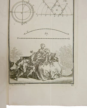 Traité de géométrie théorique et pratique, à l'usage des artistes. LECLERC, Sébastien