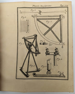 Traité de la construction et des principaux usages des instrumens de mathématique. Avec les figures nécessaires pour l'intélligence de ce traité. ...