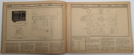 Schématèque de toute la radio à l'usage des dépanneurs, techniciens et servicemen. TOUTE LA RADIO