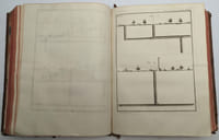 Histoire de l'Académie Royale des Sciences Année MDCCLXVIII