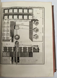 Histoire de l'Académie Royale des Sciences Année 1766
