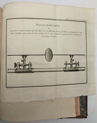 Histoire de l'Académie Royale des Sciences Année 1766