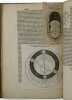 In hoc libro continentur. Introductorium astronomicum theorias coporum [sic] coelestium duobus libris complectens. ÉTAPLES, Jacques Lefèvre d'