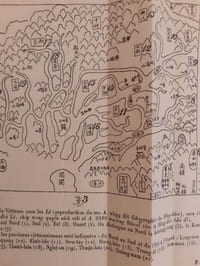 Connaissance du Vietnam