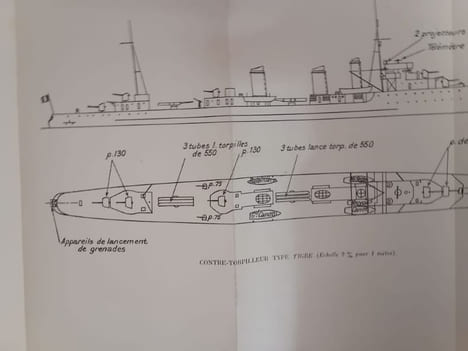 L'Art et la manière de construire des Modèles de Bateaux - Navires de Guerre modernes. Georges Lequesne