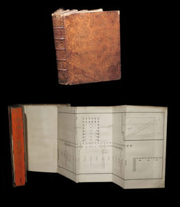 Fragments de tactique ou Six Mémoires sur les chasseurs et la charge, sur la manoeuvre de l'infanterie, sur la colonne et principes de tactique, sur les marches, sur les ordres de bataille, sur L'Essai général de tactique relativement à ces différents objets précédés d'un Discours préliminaire sur la tactique et sur ses systèmes.