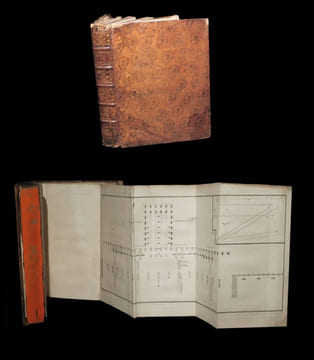 Fragments de tactique ou Six Mémoires sur les chasseurs et la charge, sur la manoeuvre de l'infanterie, sur la colonne et principes de tactique, sur ...