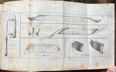 L'Art de mettre sa cravate de toutes les manières connues et usitées, enseigné et démontré en seize leçons, précédé de l'histoire complète de la cravate, depuis son origine jusqu'à ce jour ; des considérations sur l'usage des cols, de la cravate noire et l'emploi des foulards. Par le Bon Emile de l'Empésé. Ouvrage indispensable à tous les fashionables, orné de trente-deux figures explicatives du texte, et du portrait de l'auteur.
