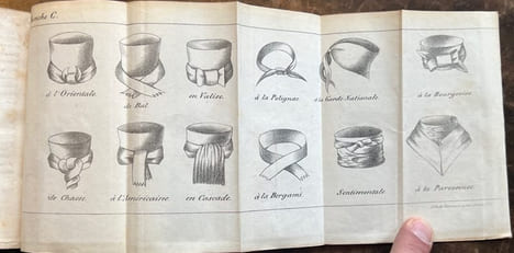 L'Art de mettre sa cravate de mille et une manière enseigné par principes, précédé de l'histoire de la cravate, depuis son origine jusqu'à ce jour ; ...