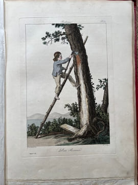[Recueil de divers costumes des habitants de Bordeaux et des environs].. GALARD (Gustave de) & GERAUD (Edmond).